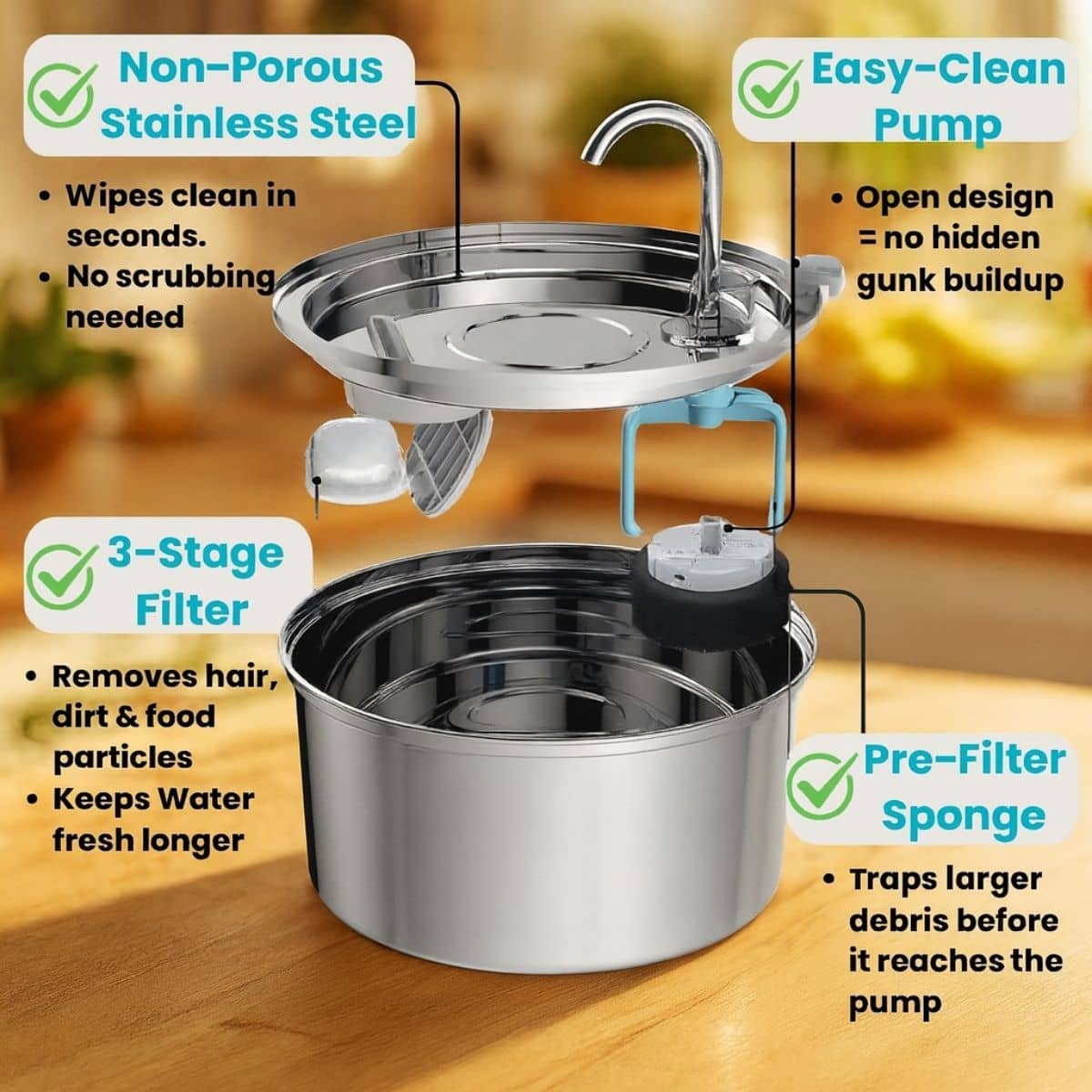 CleanPuppy™ Stainless Steel Water-Fountain